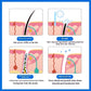 Beauty Of Goddess Mild Hair Removal Quick Hair Removal Cream